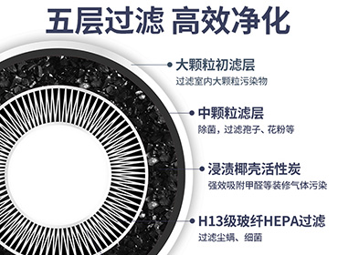 除甲醛空氣凈化器租賃，新裝修辦公室除甲醛