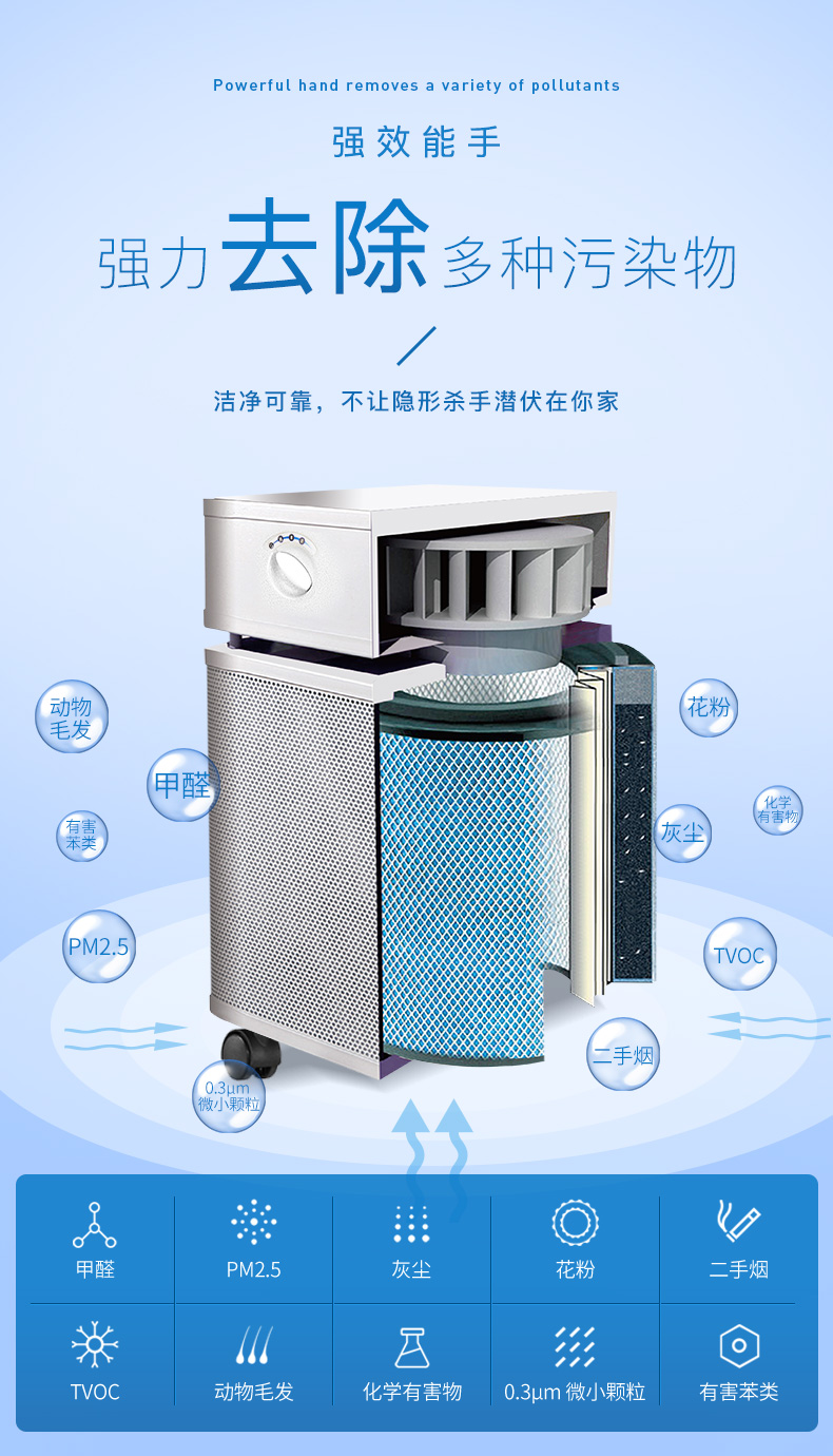 租賃空氣凈化器 租賃空氣凈化器